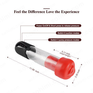 Red and black device with text on a green background