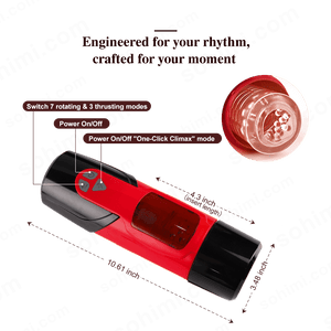 Sohimi 360°Rotation Thrusting Male Masturbator