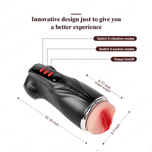 Sexual product with labeled features on a green background