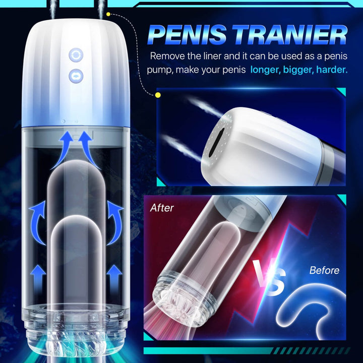 Automastic Rotating and Suction Male Masturbator(Only 5 are Available) - Sohimi