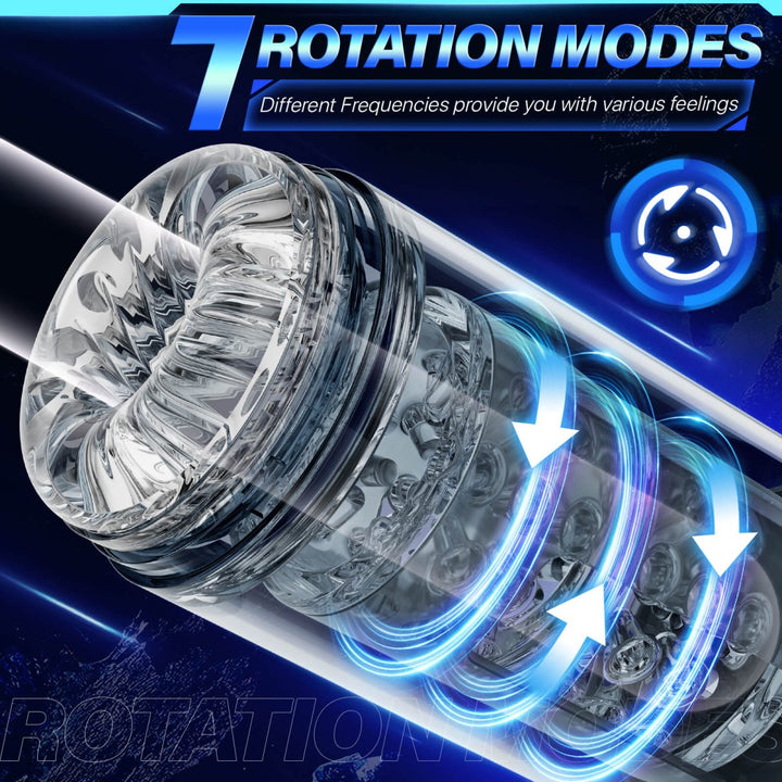 Automastic Rotating and Suction Male Masturbator(Only 5 are Available) - Sohimi