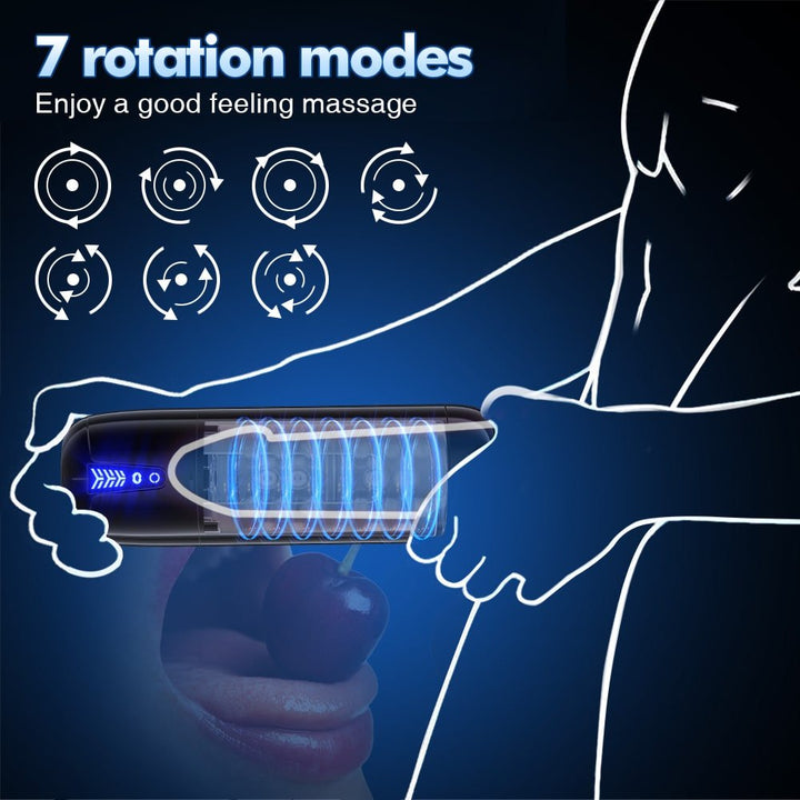 Automatic Powerful Suction and Rotation Fully Waterproof Masturbation Cup - Sohimi