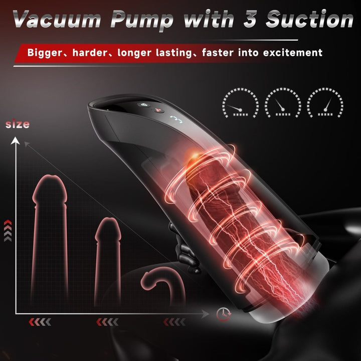 BLACKWIND|App Control 3 in 1 Vacuum Pump penis Trainer Vibrating Male Masturbator - Sohimi