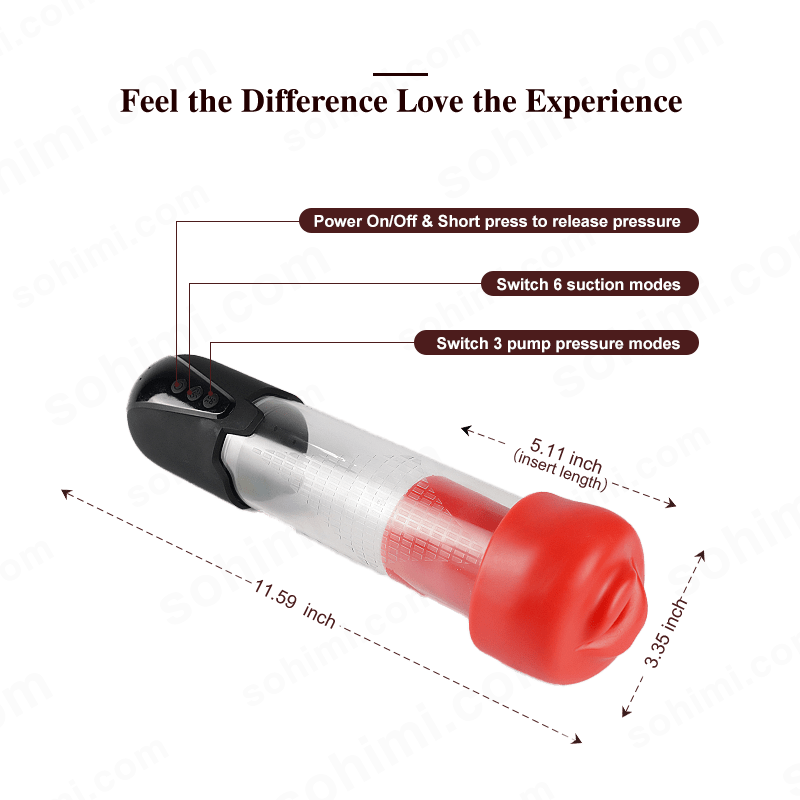 Red and black device with text on a green background