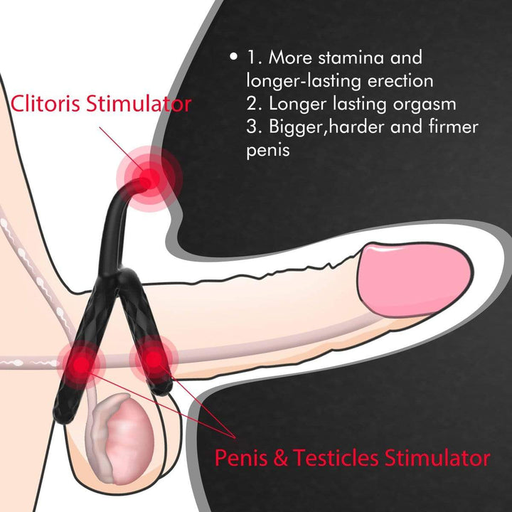 Dual Penis Silicone Multiple Combinations Testicle Ring - Sohimi