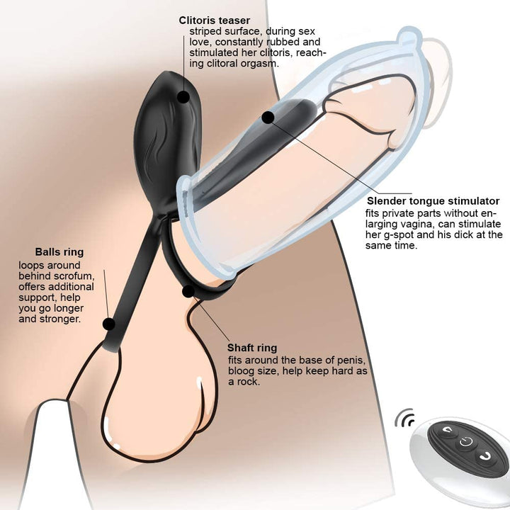 G - Spot Stimulator Vibration Waterproof Cock Ring - Sohimi