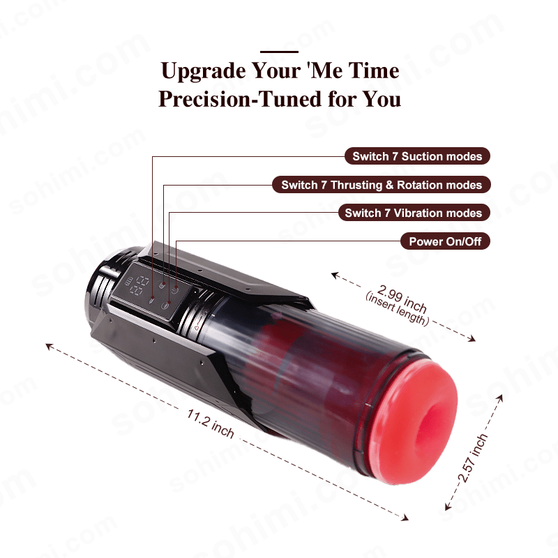 Product with features highlighted on a green background with 'sohimi.com' branding.