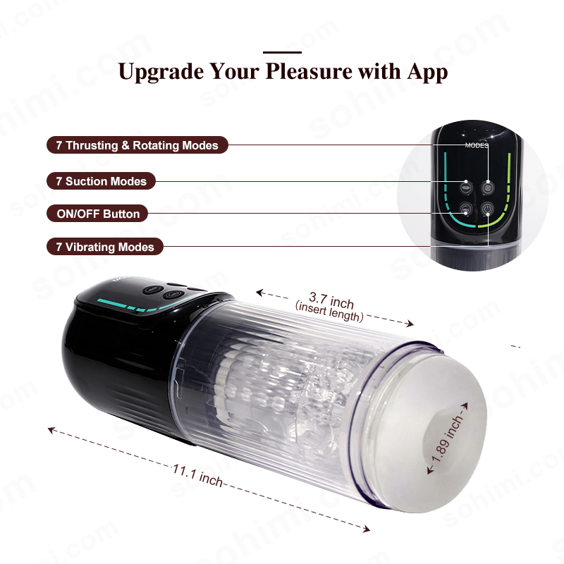 Sexual product with app upgrade feature on a green background