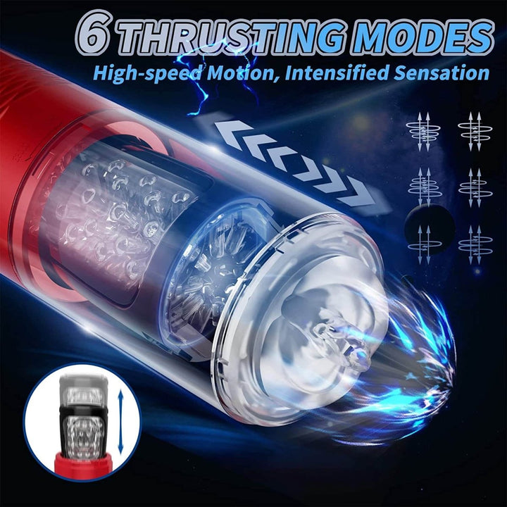 Innovative Motors Telescoping LCD Display Masturbator - Sohimi