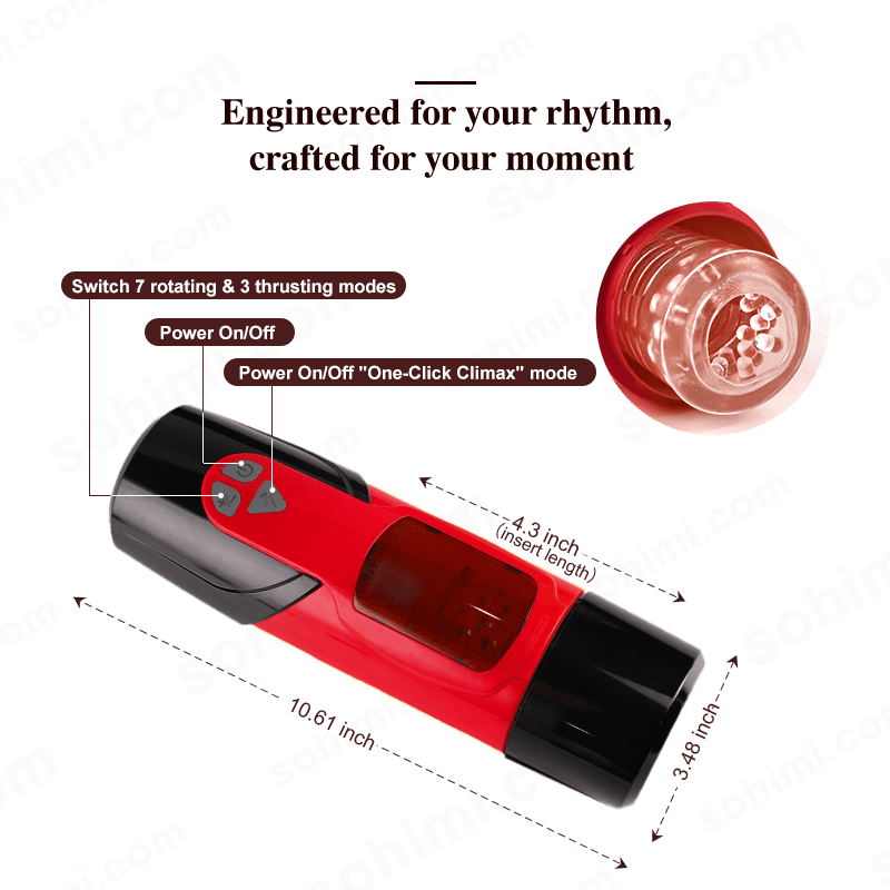 Sohimi 360°Rotation Thrusting Male Masturbator