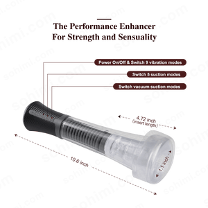 Sexual performance enhancement device with specifications on a green background