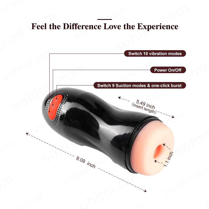 MelodyPump| 4 in1 Automatic Sucking & Vibrating Male Masturbator - Sohimi