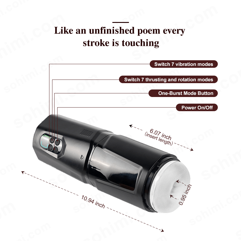 Sexual product with features highlighted on a green background with 'sohimi.com' branding.