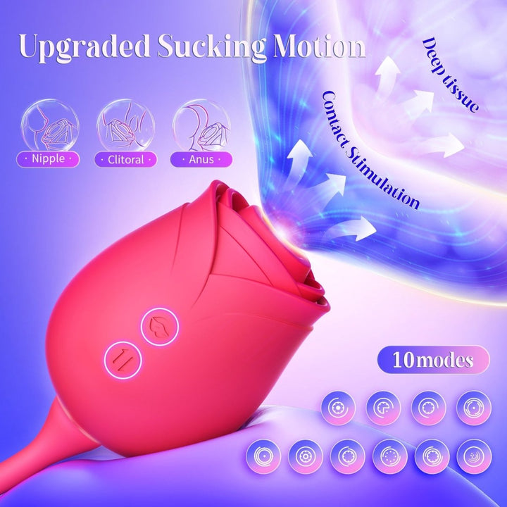 MOOLIGIRL| Upgraded Rose Female Flapping and Sucking Vibration dildo Toy - Sohimi