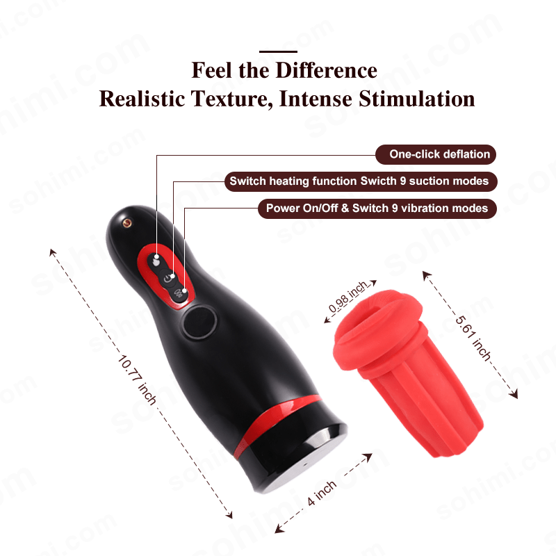 Sexual product with red and black design on a green background with 'sohimi.com' branding.