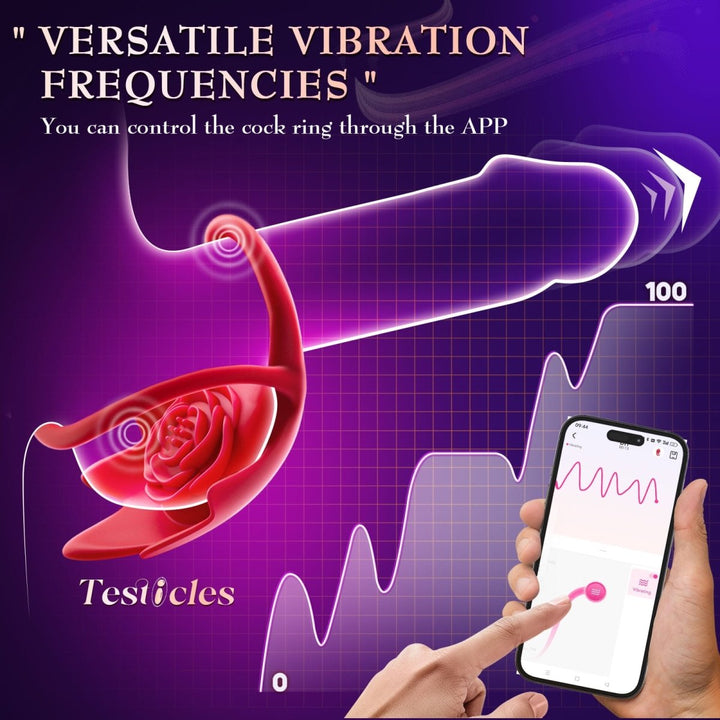 Multi Functional Double Penis Cock Rings with App Control - Sohimi