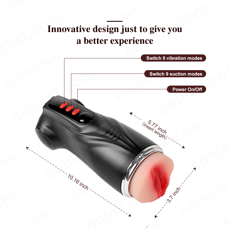 Sexual product with labeled features on a green background