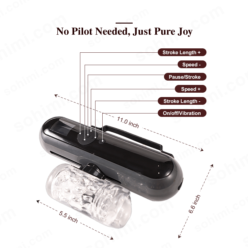 Black and clear device with control buttons on a green background with 'sohimi.com' branding.