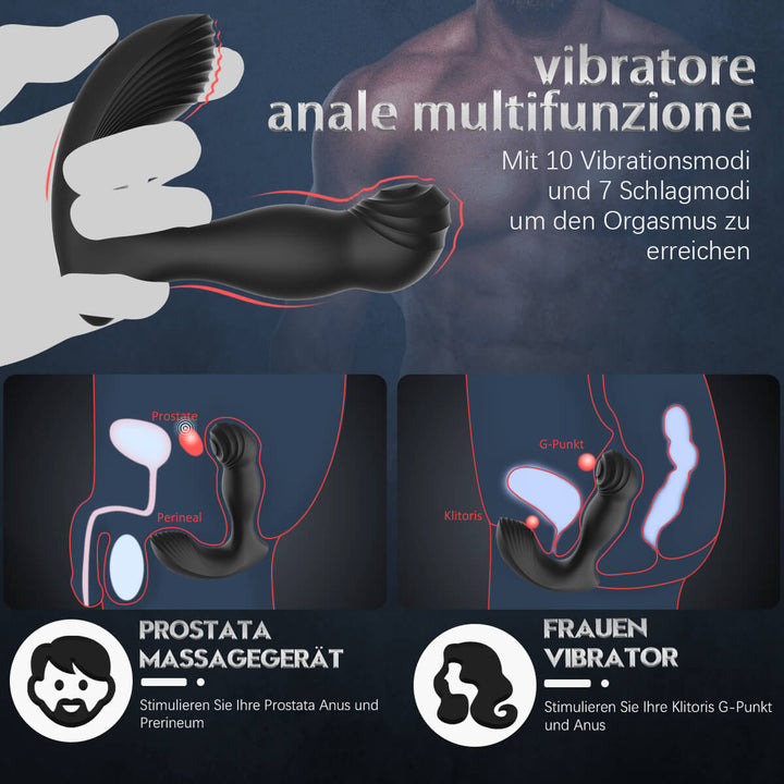 Vibrating and Rotating Aanal Vibrator( Only 33 left in stock) - Sohimi